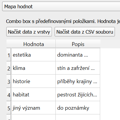 mapa-hodnot1